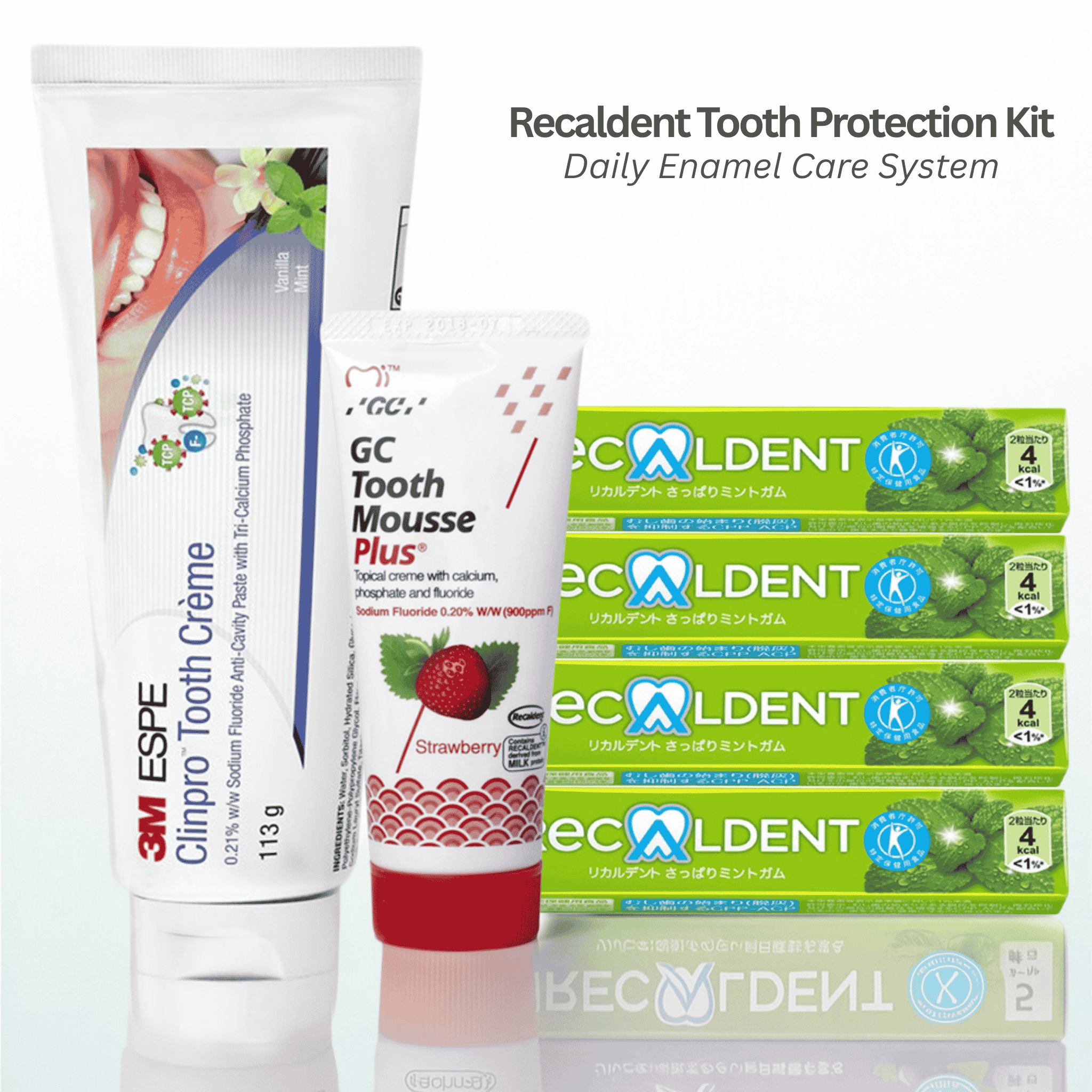 Recaldent Tooth Protection Kit — Daily Enamel Care System