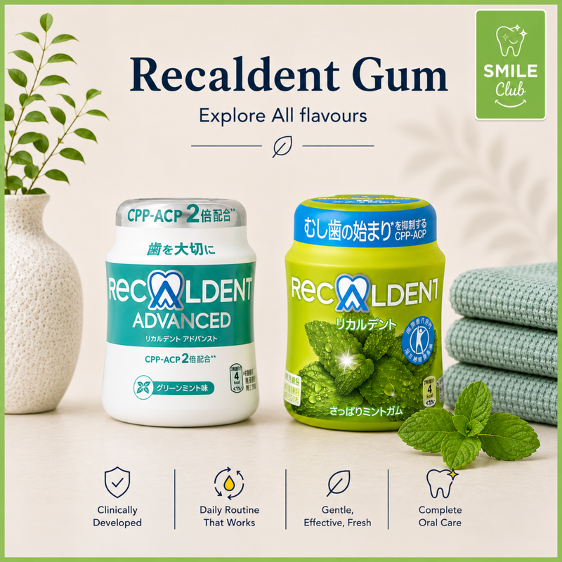 Recaldent Gum. Daily Support for a Healthier Mouth.