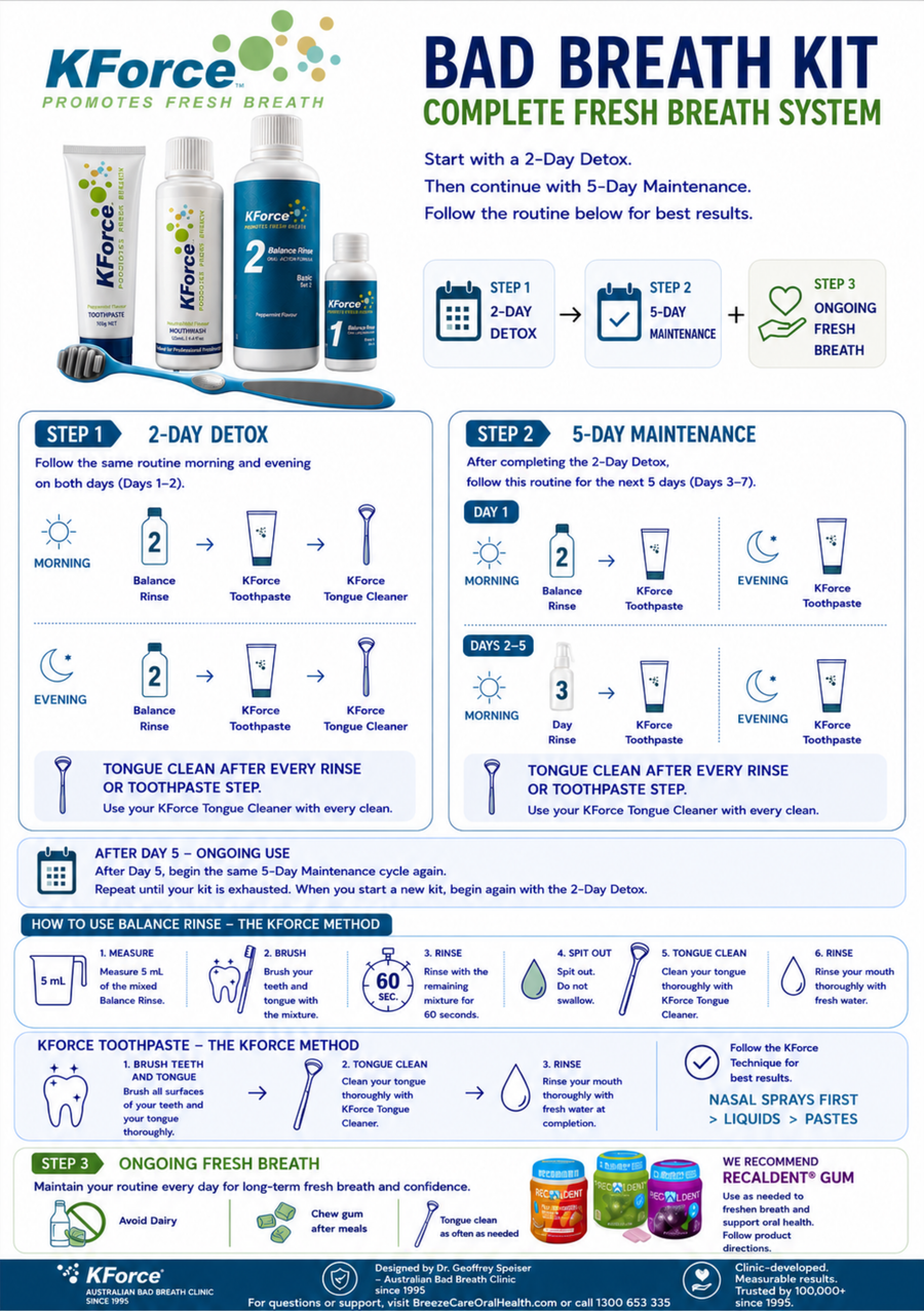 Bad Breath Starter / Refill